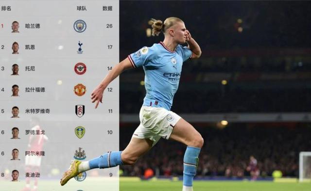 英格兰力克阿森纳，福登扛起全队